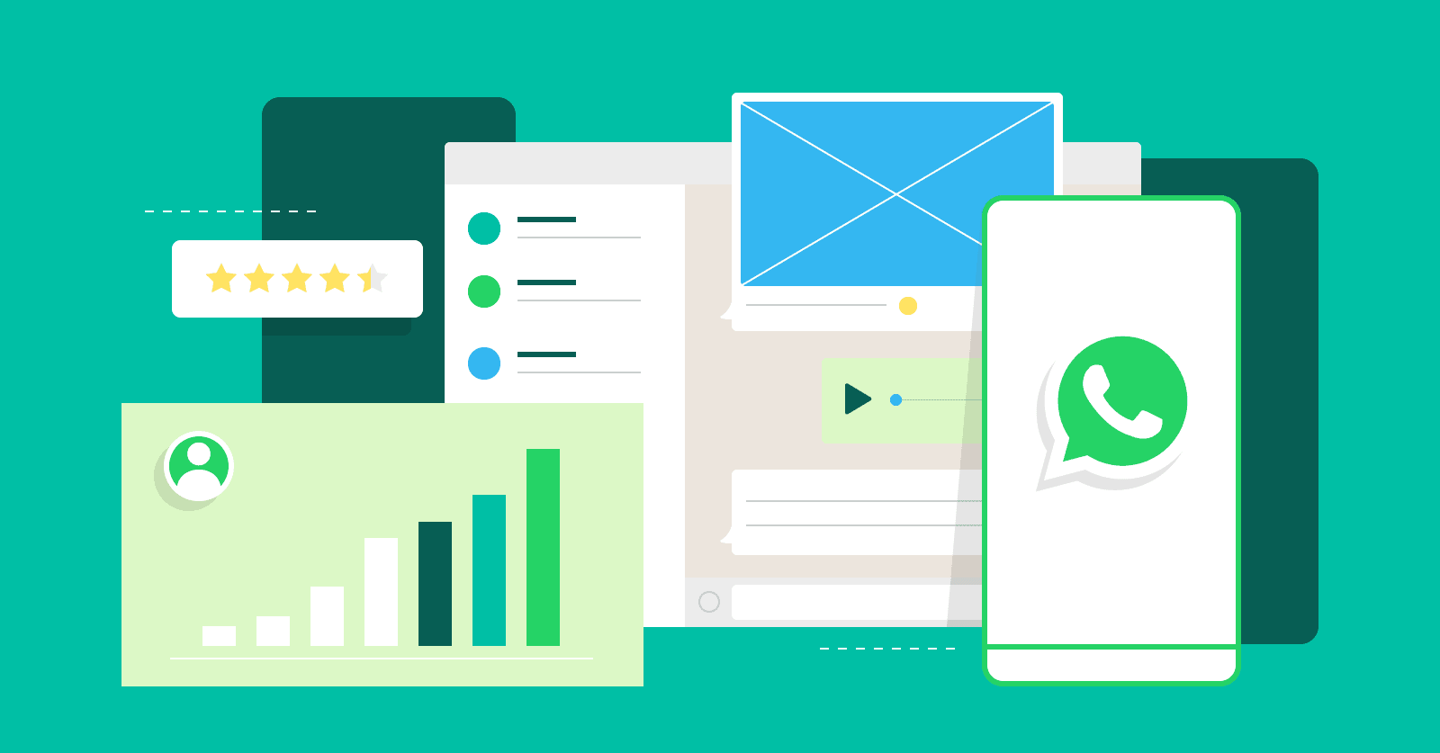 Increasing Brand Exposure and Market Share: Mastering Marketing Skills on WhatsApp
